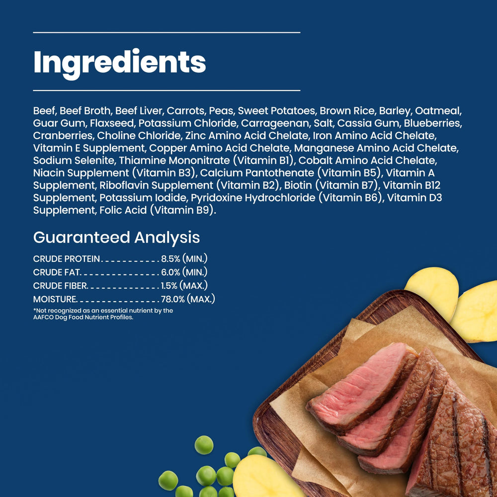 Blue Buffalo label highlighting glucosamine and chondroitin support