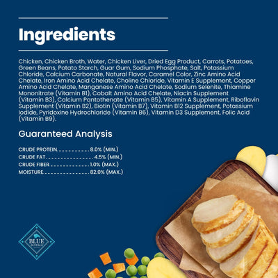 Blue Buffalo mezclado sobre croquetas como topper, beneficio de aumento de humedad