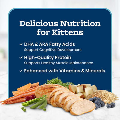 Close-up real chicken ingredient for Blue Buffalo highlighting quality protein