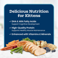 Close-up real chicken ingredient for Blue Buffalo highlighting quality protein