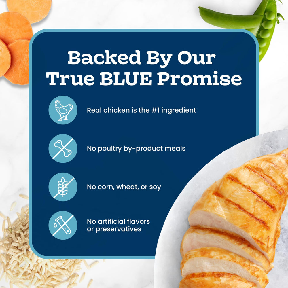 Blue Buffalo nutritional label close-up showing key nutrients and assurances