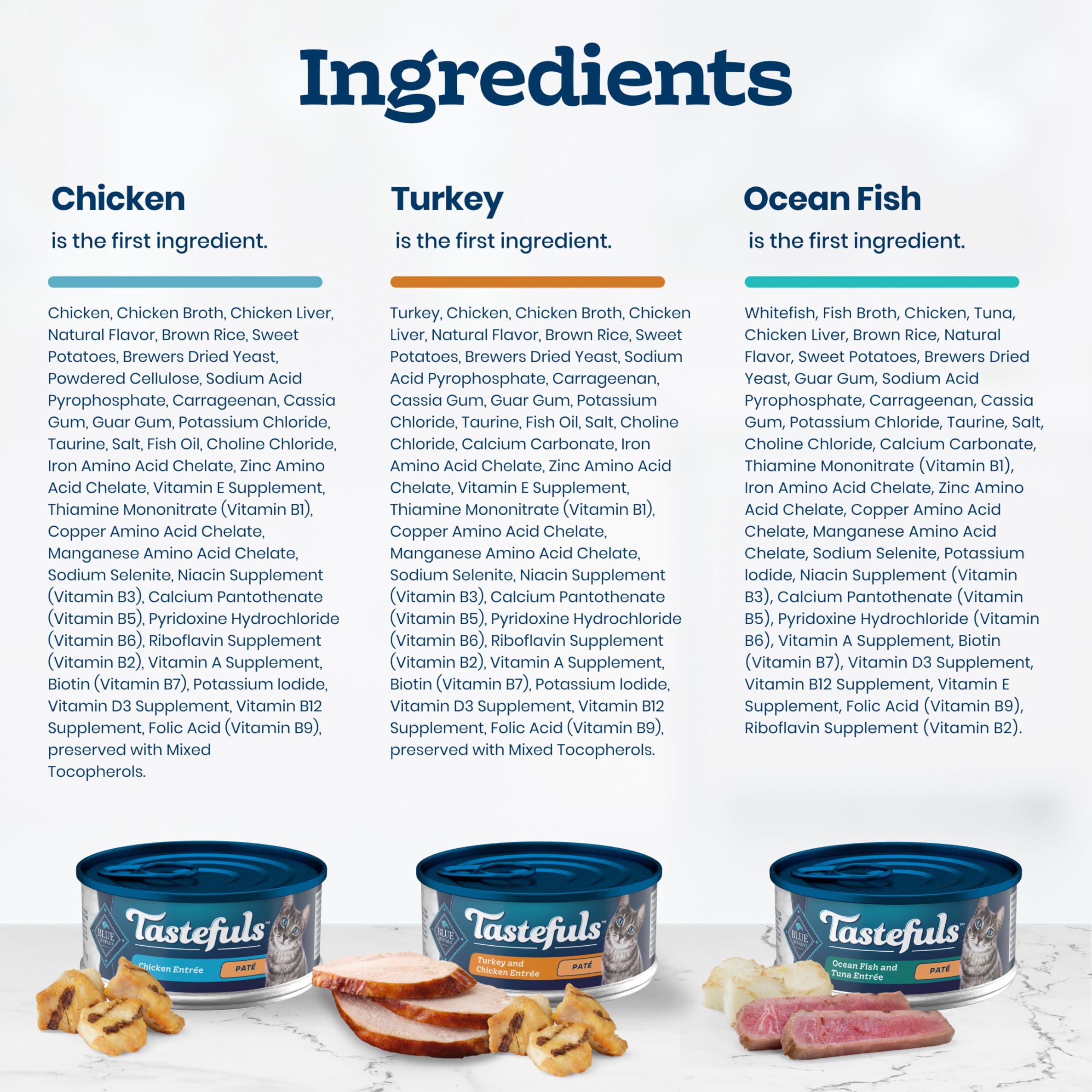 Blue Buffalo porciones refrigeradas preservando frescura