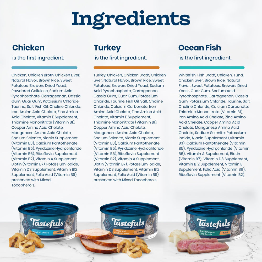 Blue Buffalo porciones refrigeradas preservando frescura