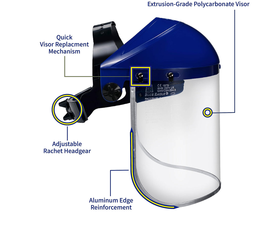 Blue Eagle ratchet headgear detail demonstrating secure, adjustable fit comfort