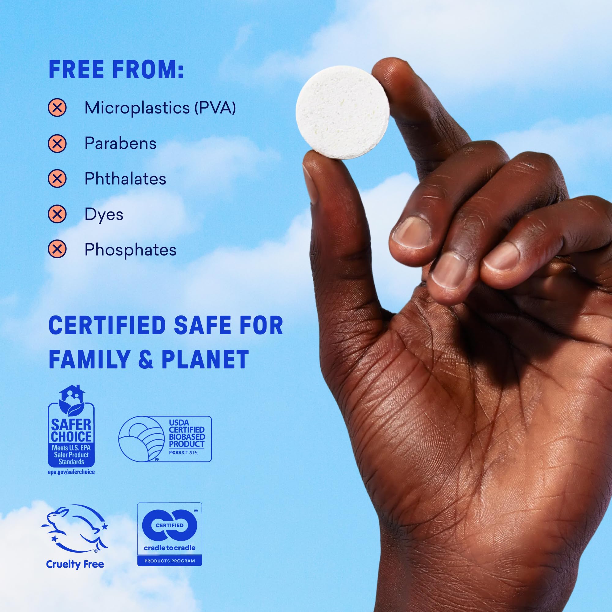 BLUELAND paquete de pastillas en recipiente ecológico para almacenamiento ordenado