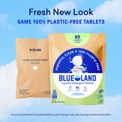 BLUELAND empaque reciclable y sin plástico enfatizando ahorro de residuos
