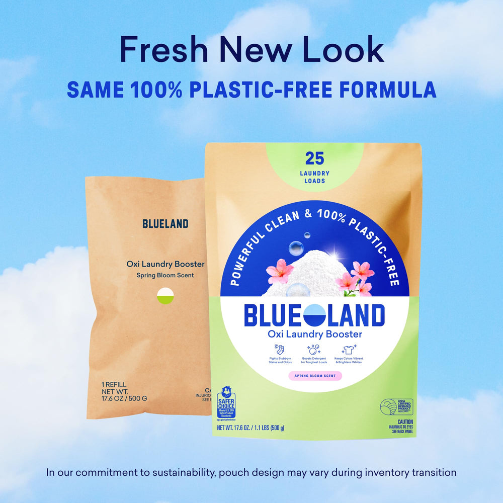 BLUELAND etiqueta con información de ingredientes y orientación de uso clara