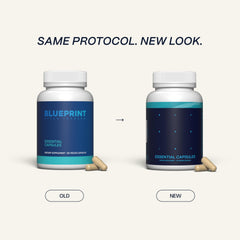 Blueprint Bryan Johnson label nutrition details focused on ingredient list and potency transparency