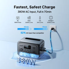 BLUETTI Elite 30 V2 powering campsite lights and fridge, reliable outdoor energy