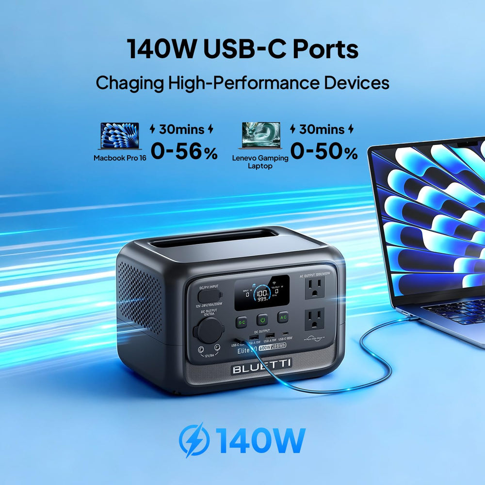 BLUETTI Elite 30 V2 connected to car outlet, convenient on-road recharging option