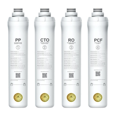 Bluevua front packaging showing the 4-pack filters and benefits