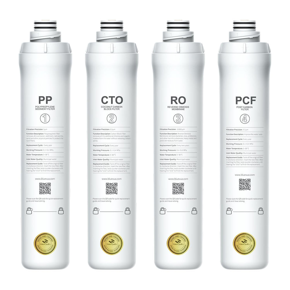 Bluevua front packaging showing the 4-pack filters and benefits
