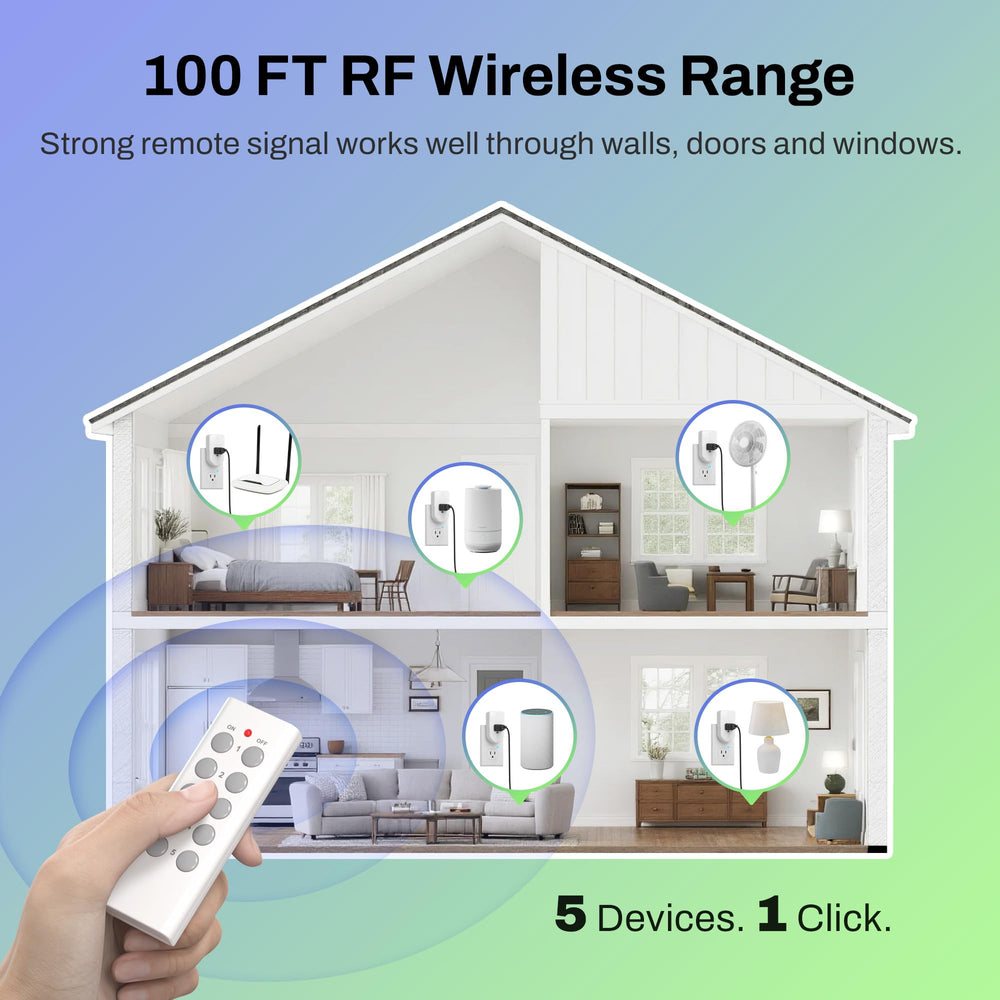 BN-LINK primer plano del mando indicando botones grandes y uso sencillo