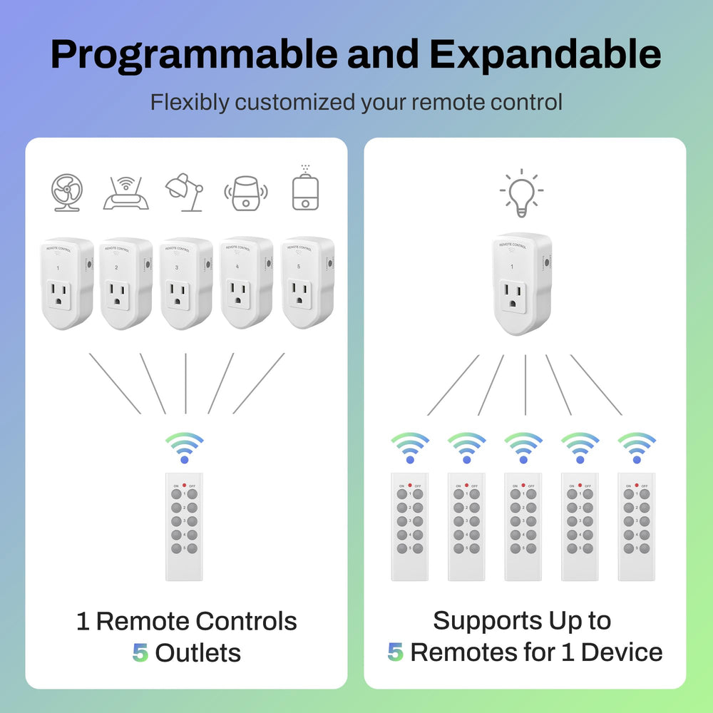 BN-LINK receptor enchufado controlando una lámpara para mayor comodidad