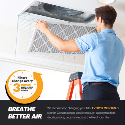 BNX TruFilter six-pack box ready for seasonal filter replacement convenience