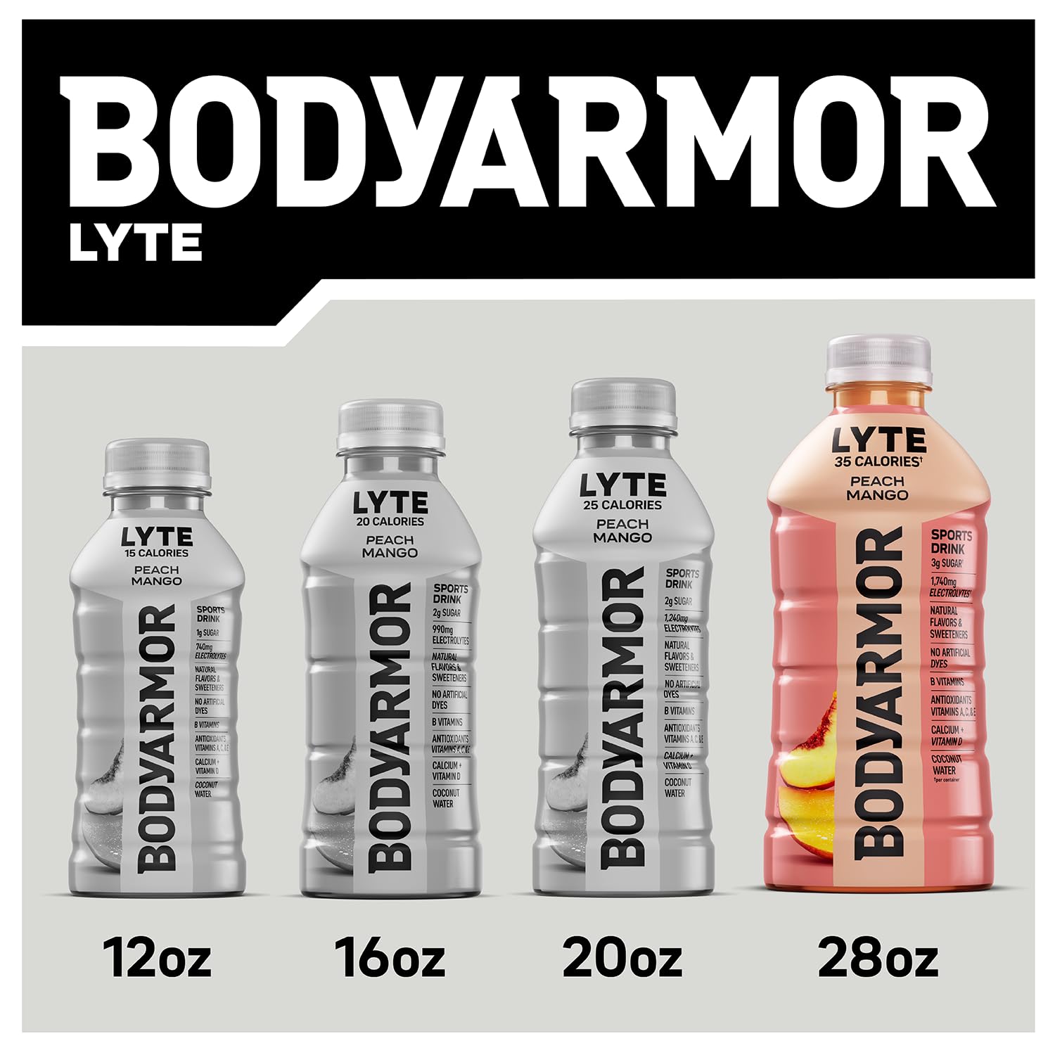 BODYARMOR Lyte detalle del tapón muestra cierre seguro para transporte