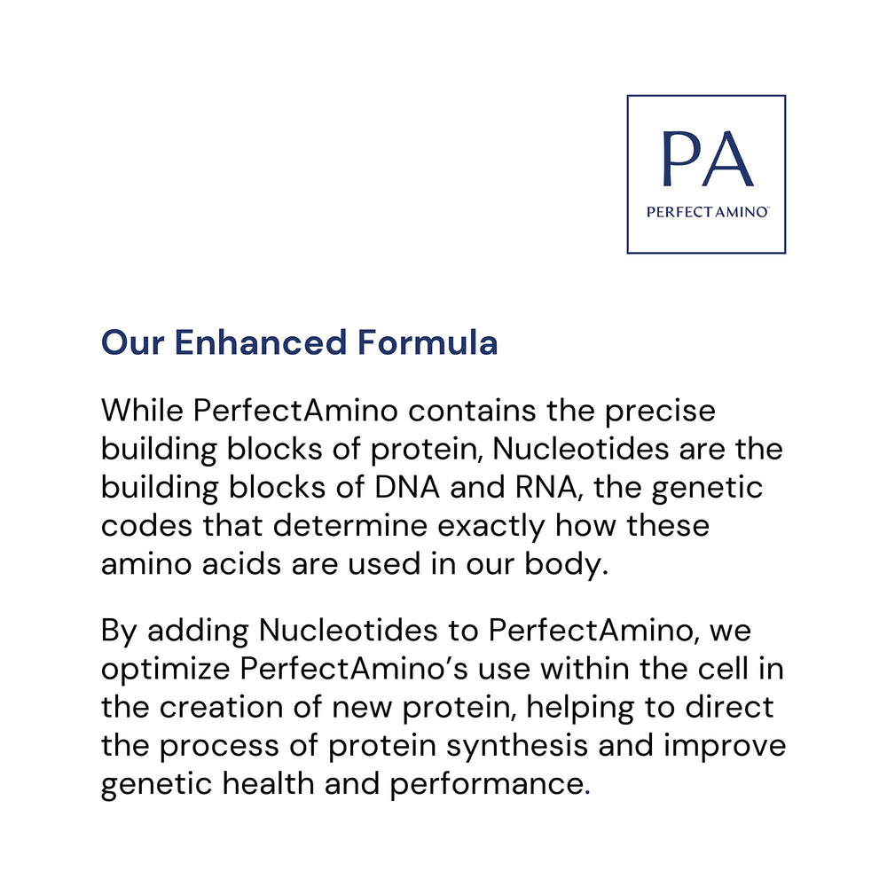 BodyHealth sello cGMP en envase de PerfectAmino indicando control de calidad