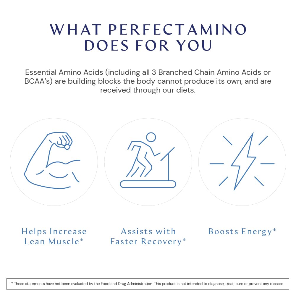BodyHealth tabletas PerfectAmino en mano para comparar escala y dosis visual