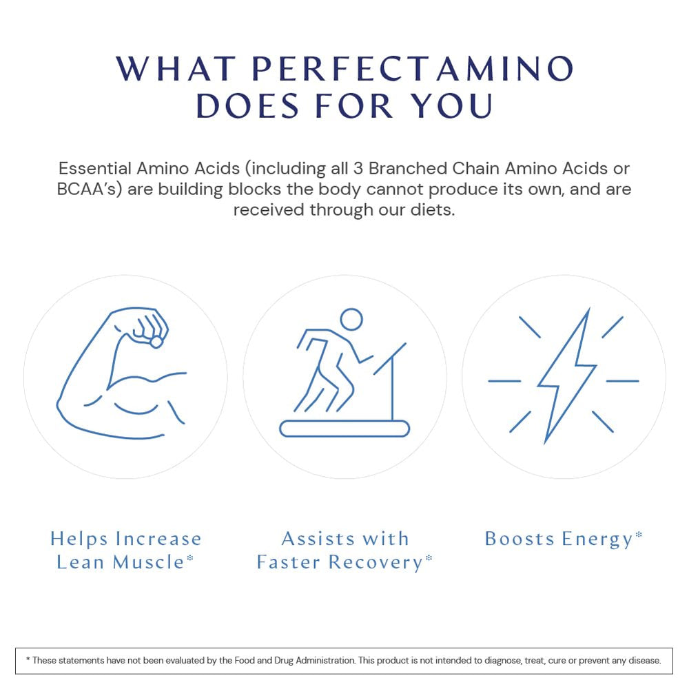 BodyHealth tabletas PerfectAmino en mano para comparar escala y dosis visual