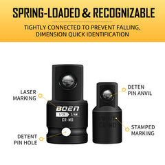 boen adapter attached to impact driver demonstrating safe conversion in use