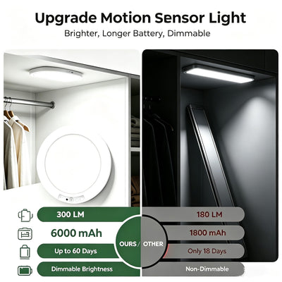 Bojim installed in closet showing hands-free motion-activated convenience