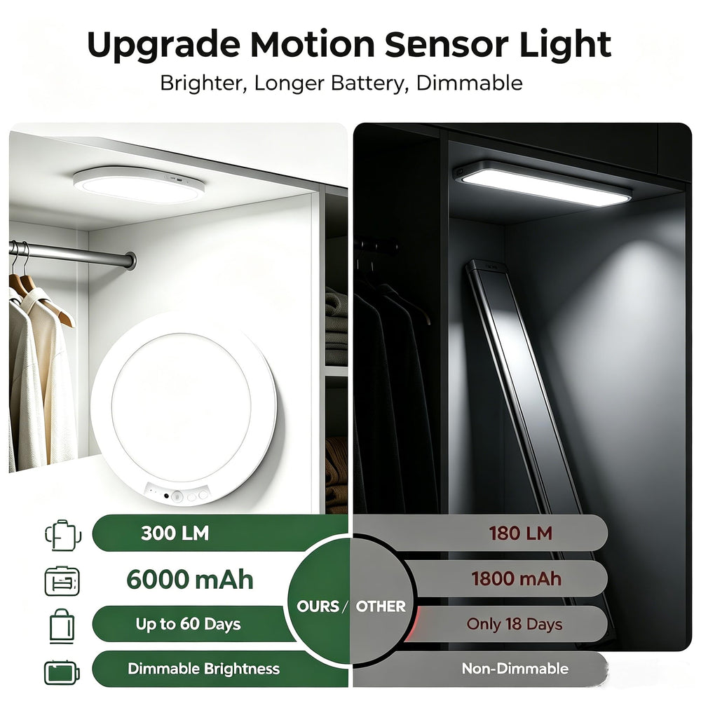 Bojim installed in closet showing hands-free motion-activated convenience