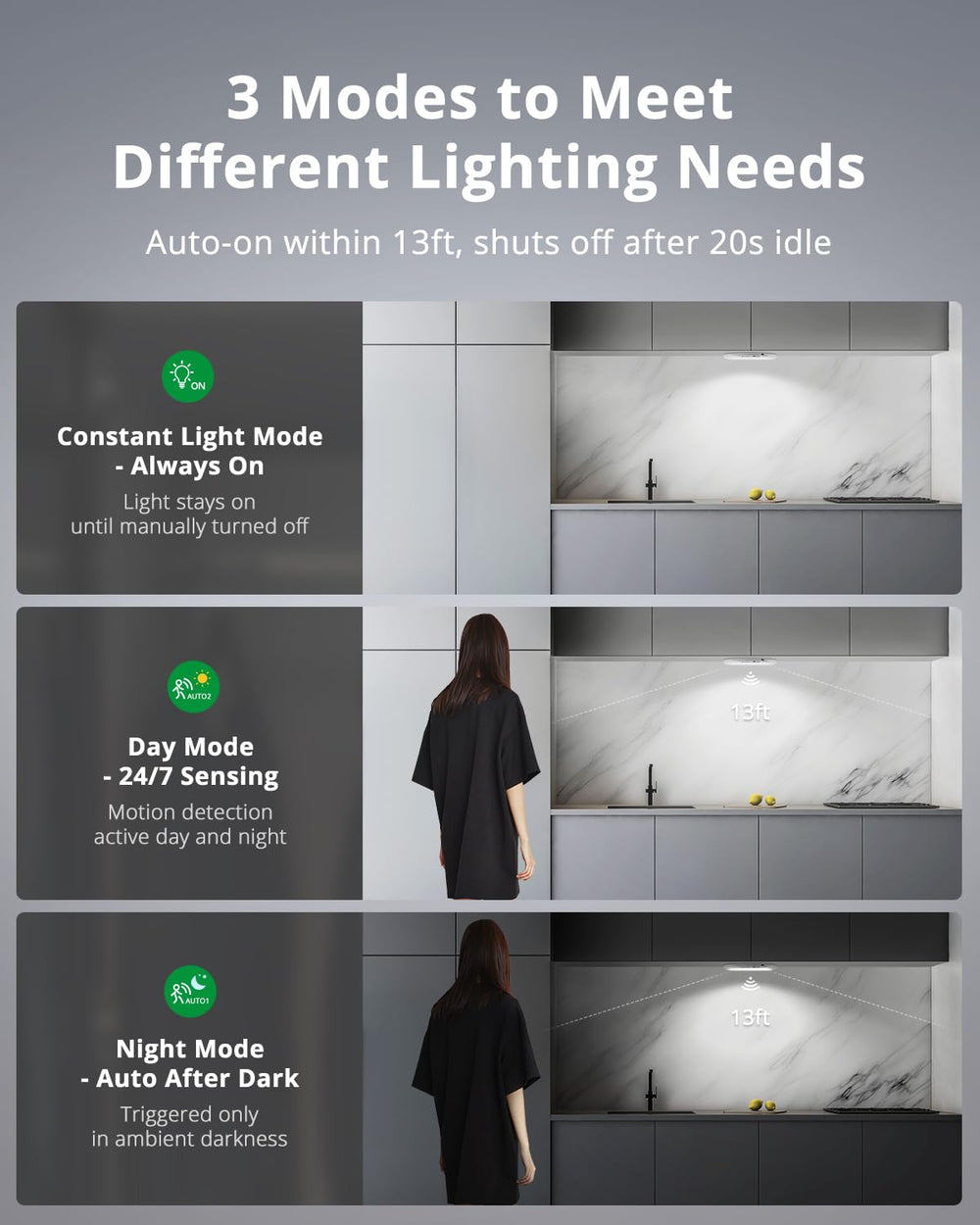 Bojim lighting a hallway showing motion sensor safety and energy saving