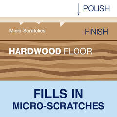 Bona polish being applied with microfiber pad for even finish