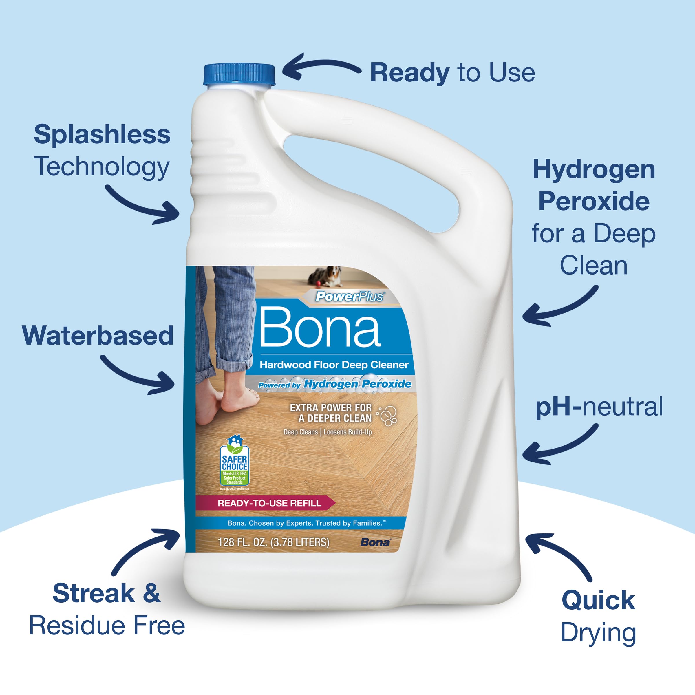 Bona detalle de etiqueta que destaca fórmula oxigenada y pH-neutral protectora