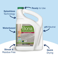 Bona etiqueta con certificaciones USDA y Safer Choice para confianza ecológica