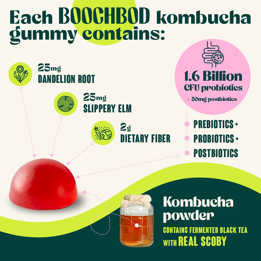 BoochBod polvo de olmo resbaladizo, ingrediente suave para la mucosa intestinal