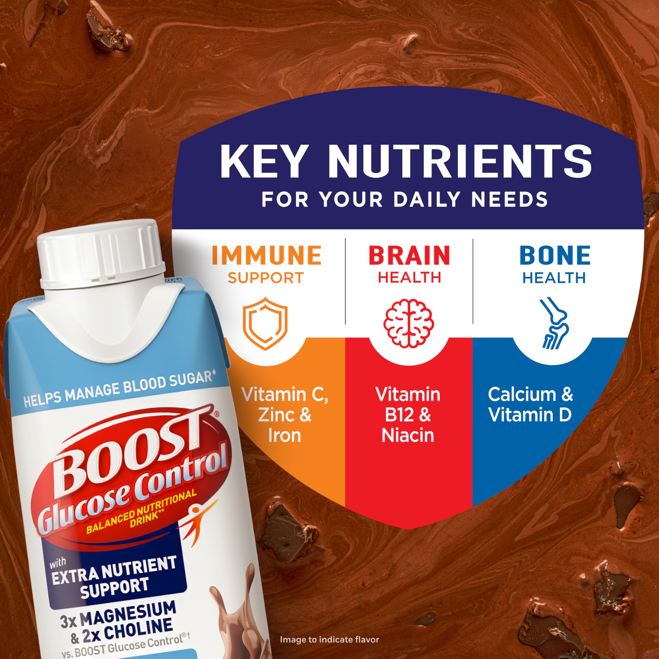 BOOST primer plano de la etiqueta nutricional resaltando vitaminas y macronutrientes