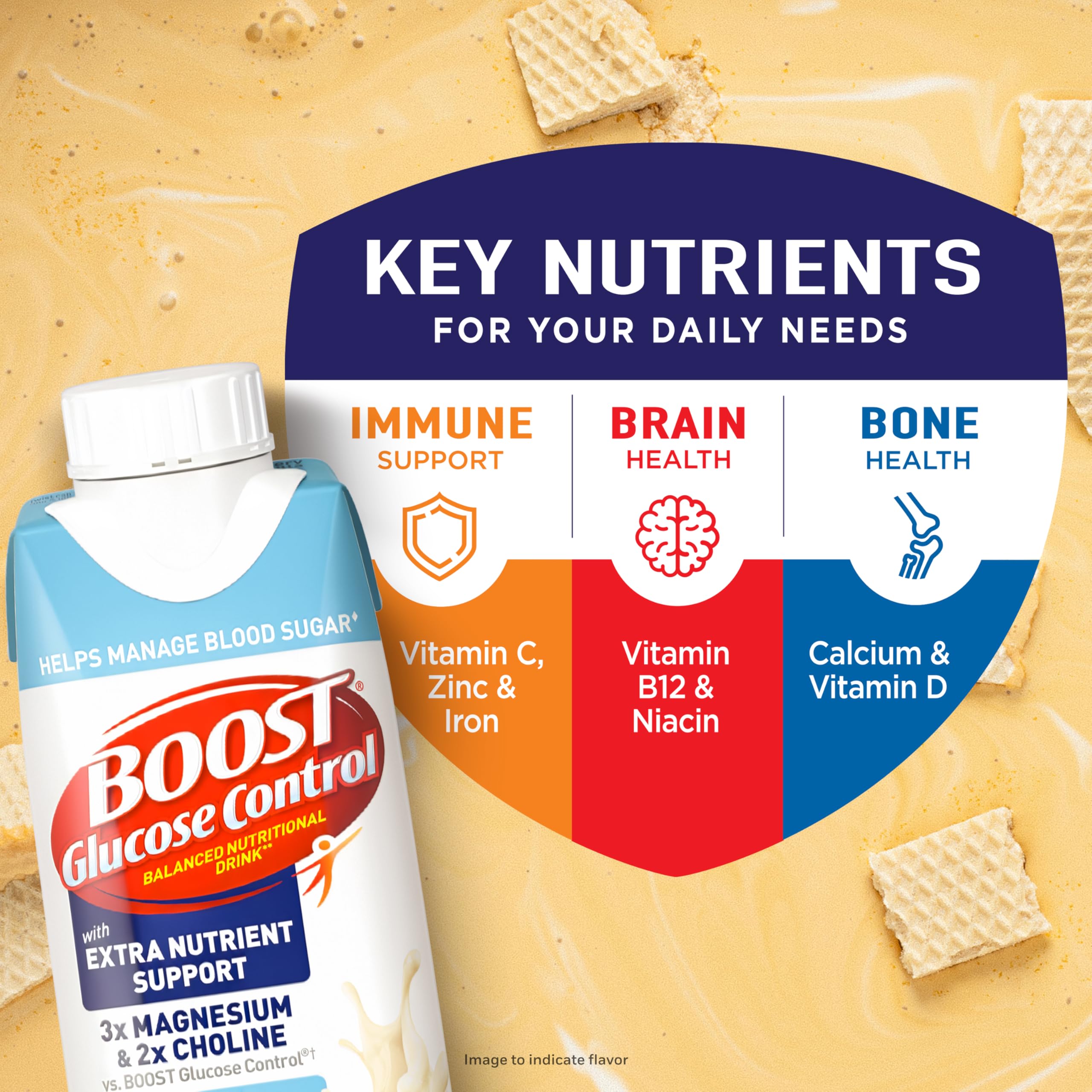 BOOST close-up de etiqueta nutricional destacando proteínas y vitaminas