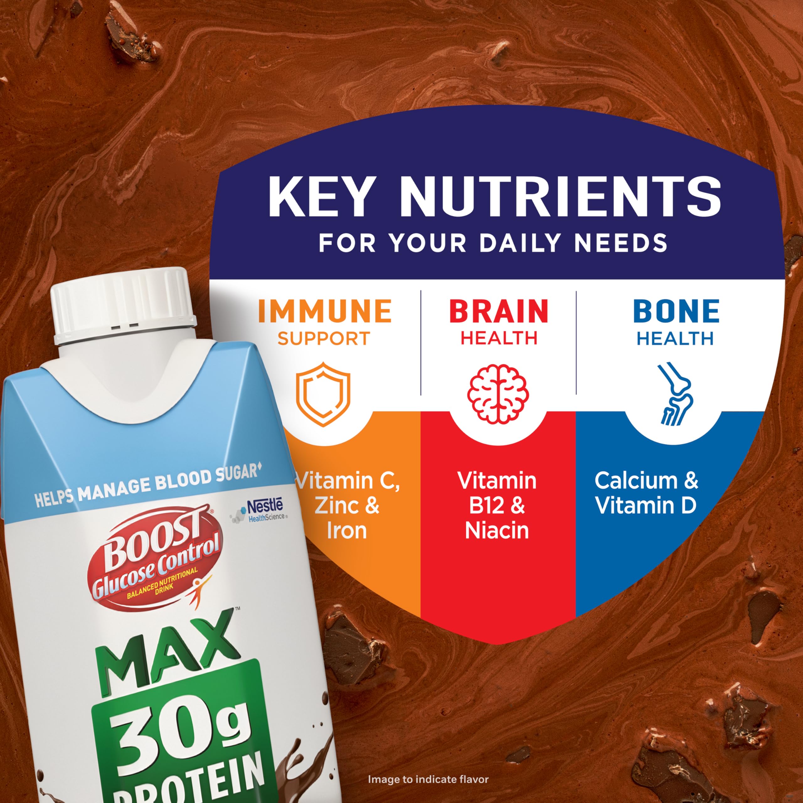 BOOST close-up label displaying protein and low-carb benefits