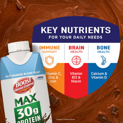 BOOST close-up label displaying protein and low-carb benefits