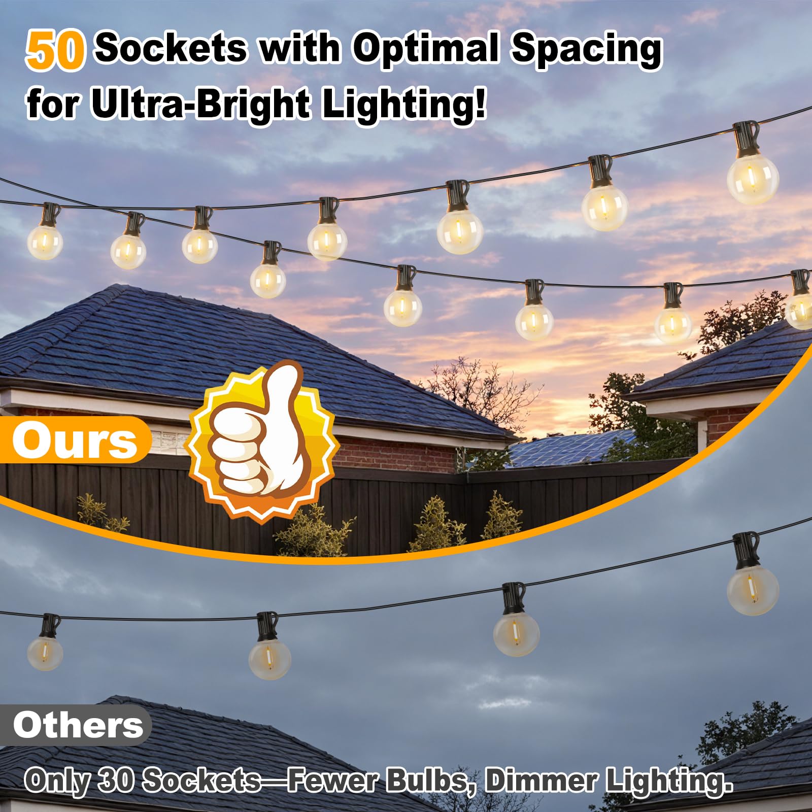 Bosceos close-up of G40 plastic bulb highlighting shatter-resistant safety