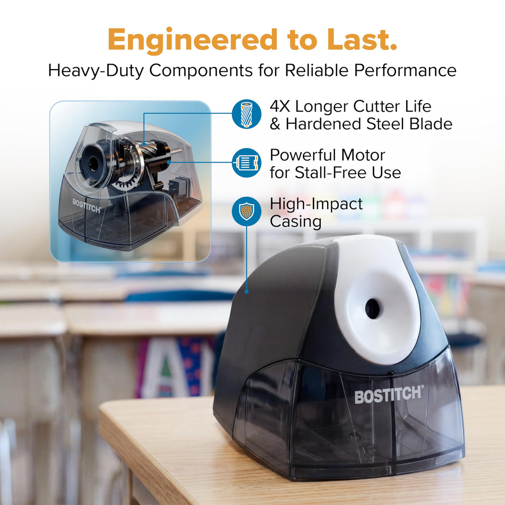Bostitch desk scale comparison showing compact footprint that saves workspace