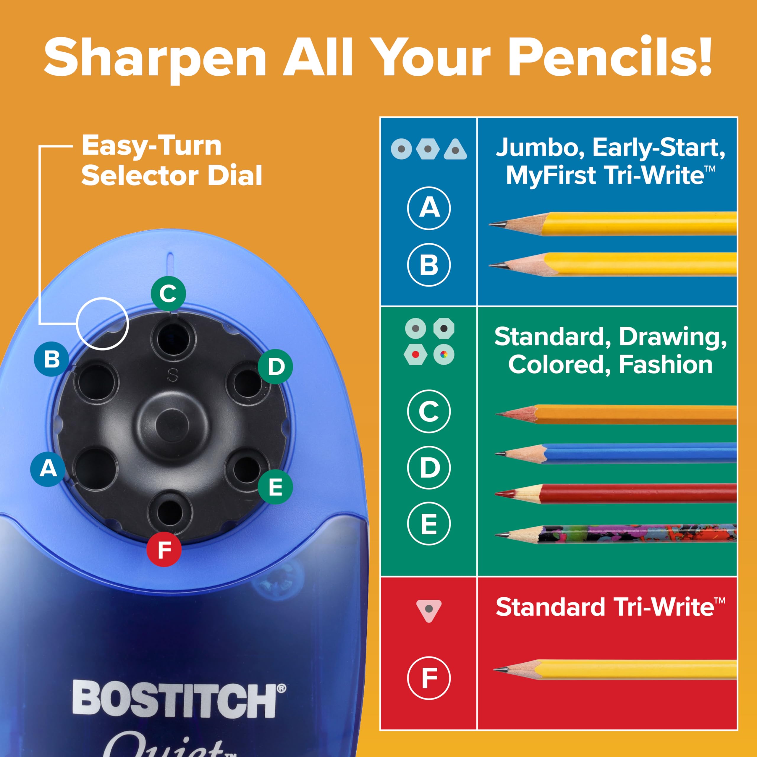Bostitch en uso afilando lápiz rápidamente para beneficio de eficiencia