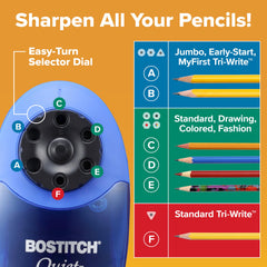 Bostitch en uso afilando lápiz rápidamente para beneficio de eficiencia
