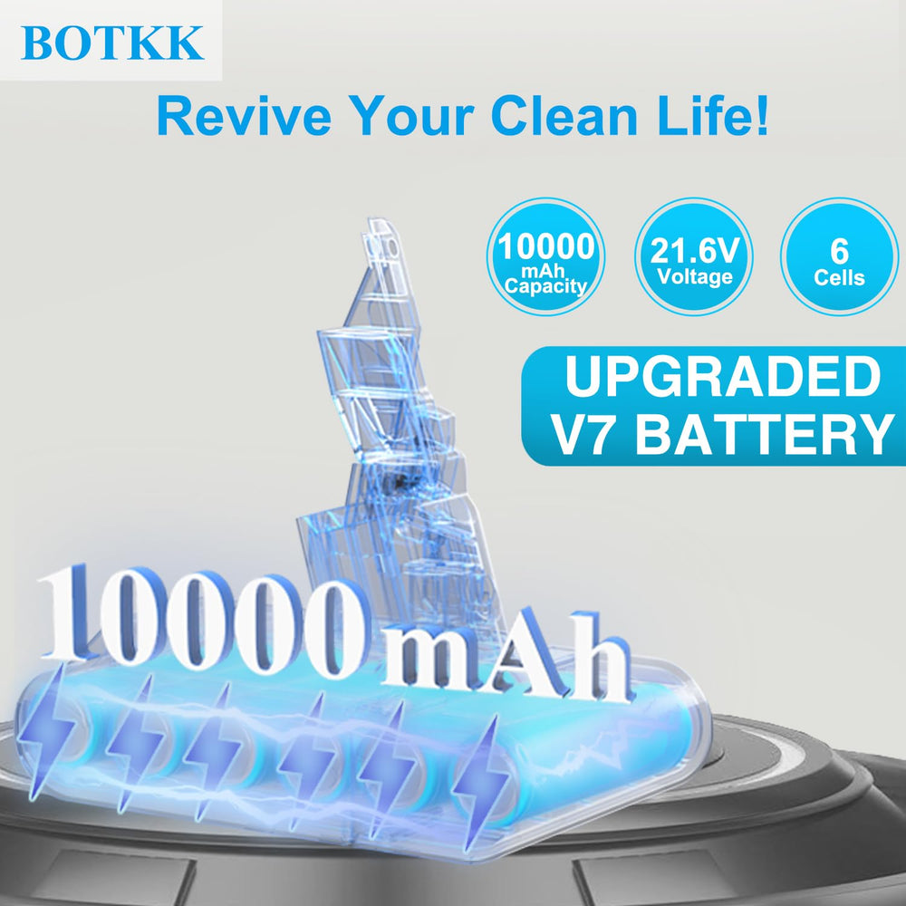 BOTKK battery close-up of cells highlighting durable construction and steady power