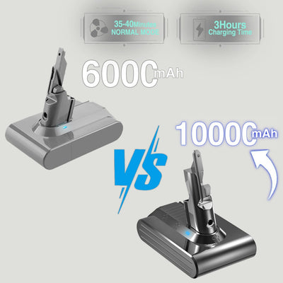 BOTKK battery installed in Dyson V7 demonstrating restored runtime during cleaning