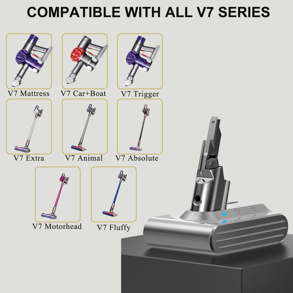 BOTKK battery next to a ruler size comparison for clear scale and installation planning