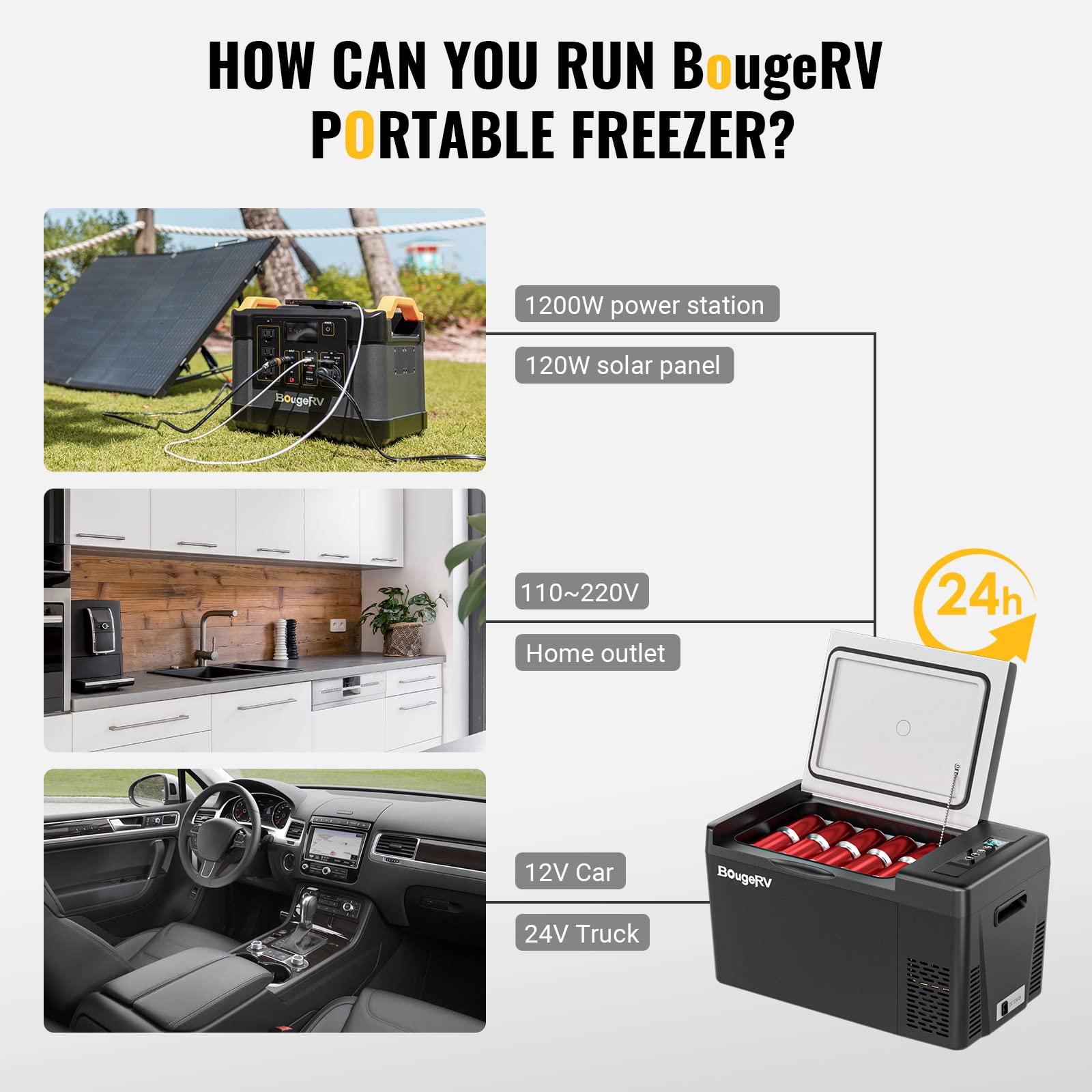 BougeRV junto a manos y objetos para comparar tamaño y transportar con comodidad