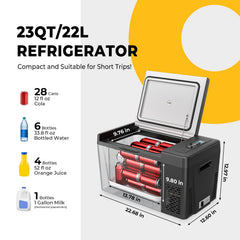 BougeRV instalado en un coche durante viaje mostrando uso con 12V y ahorro energético