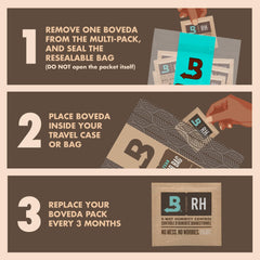 Boveda junto a objetos para comparar tamaño y ajuste
