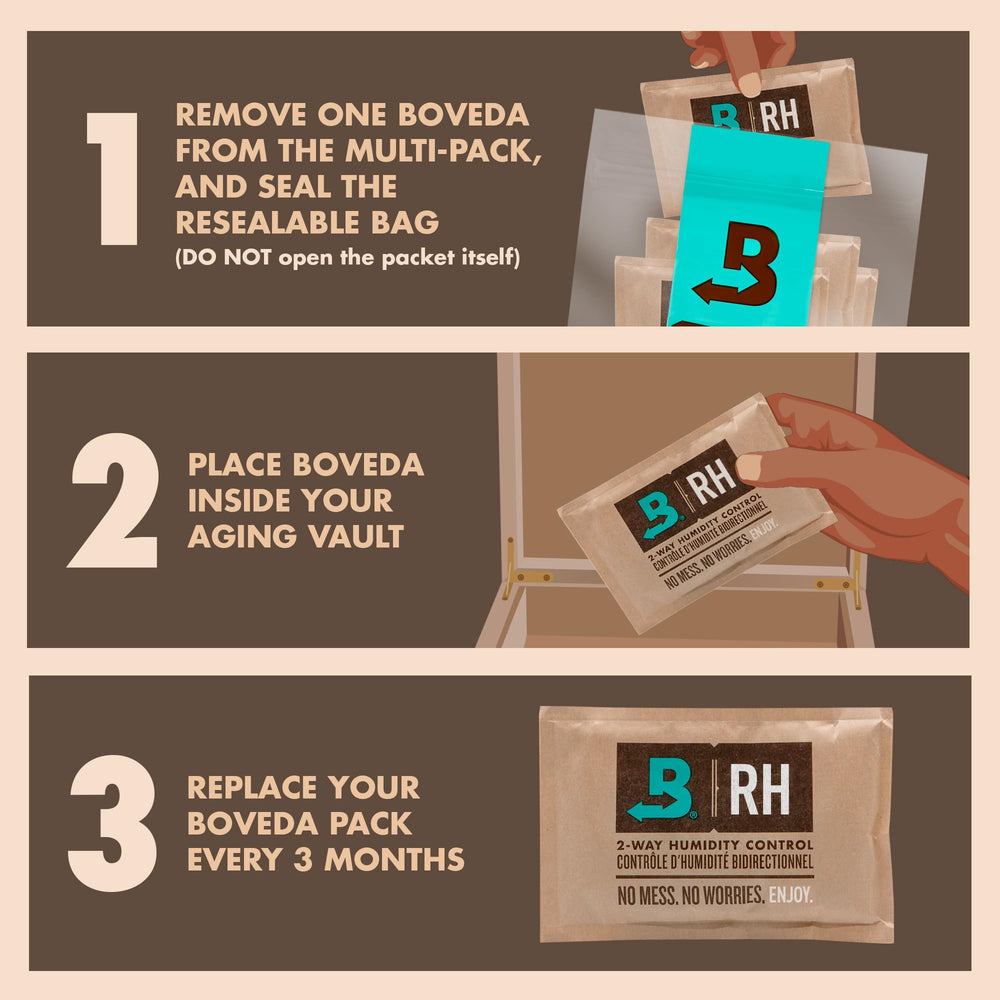 Boveda Size 60 inside a humidor maintaining 65% RH for protection