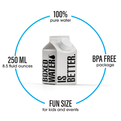 BOXED WATER IS BETTER detalle del tapón bioplástico, cierre seguro y renovable