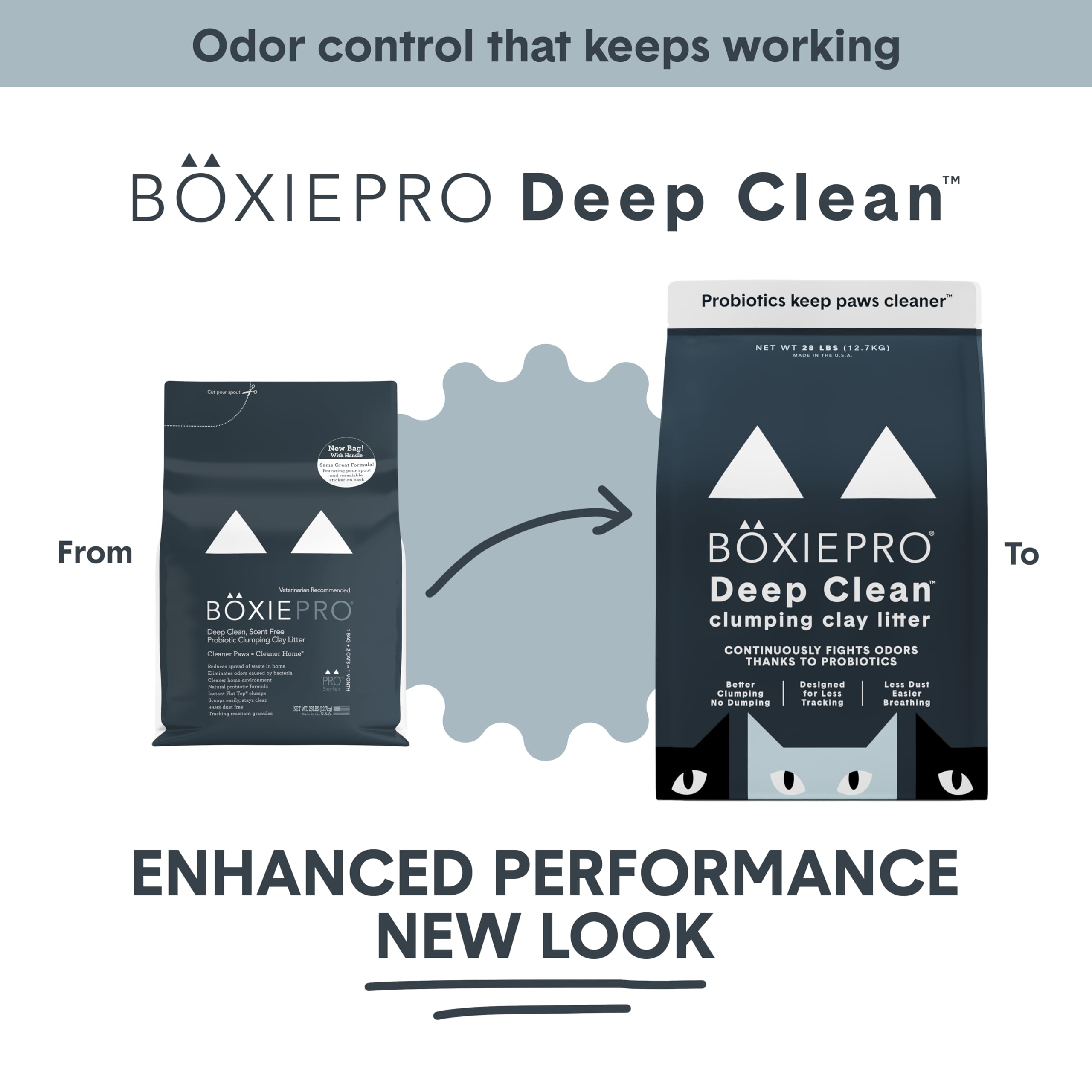 BoxiePro close-up of hard clump texture demonstrating fast scooping benefit