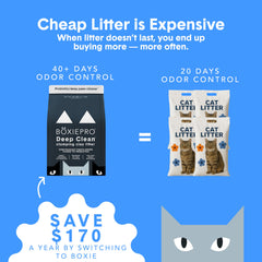 BoxiePro litter in scoop highlighting easy removal and less mess benefit