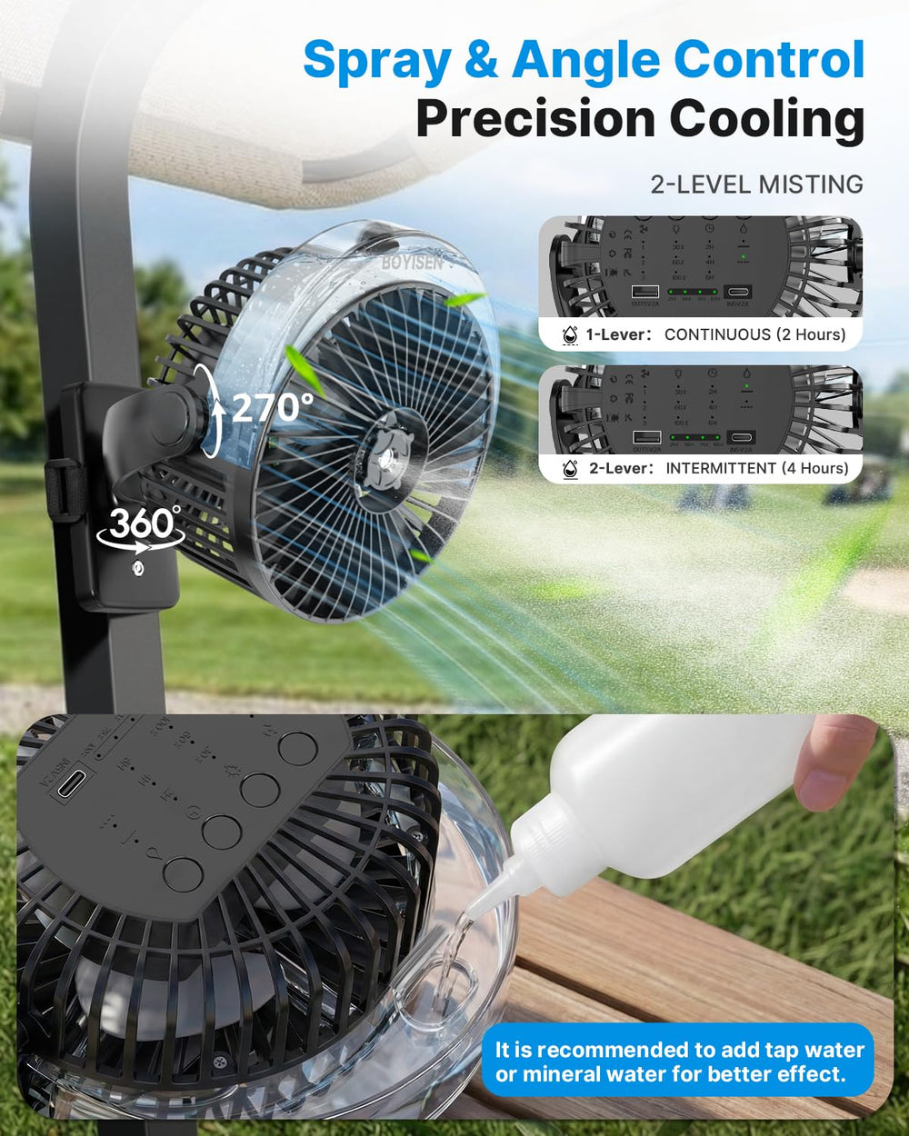 BOYISEN fan blades and guard close-up showcasing airflow efficiency